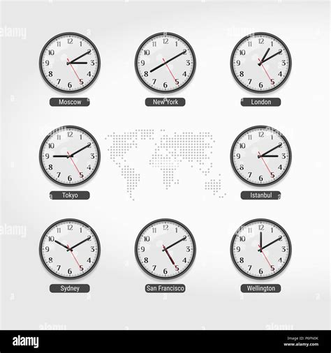 時鐘的位置|World Clock — current time around the world